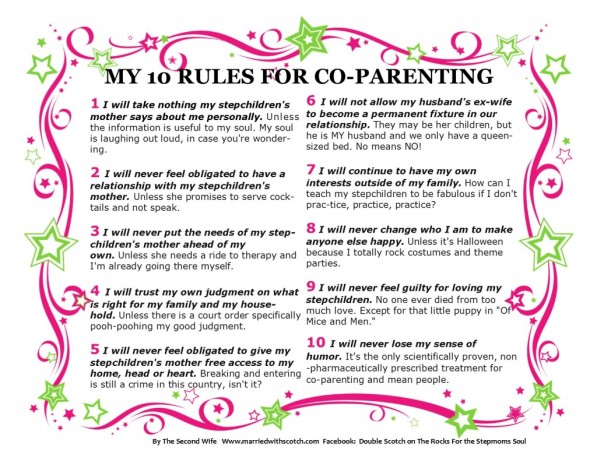 My-10-Rules-for-Co-Parenting-1024x791